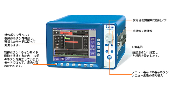 INSITE HT&CT